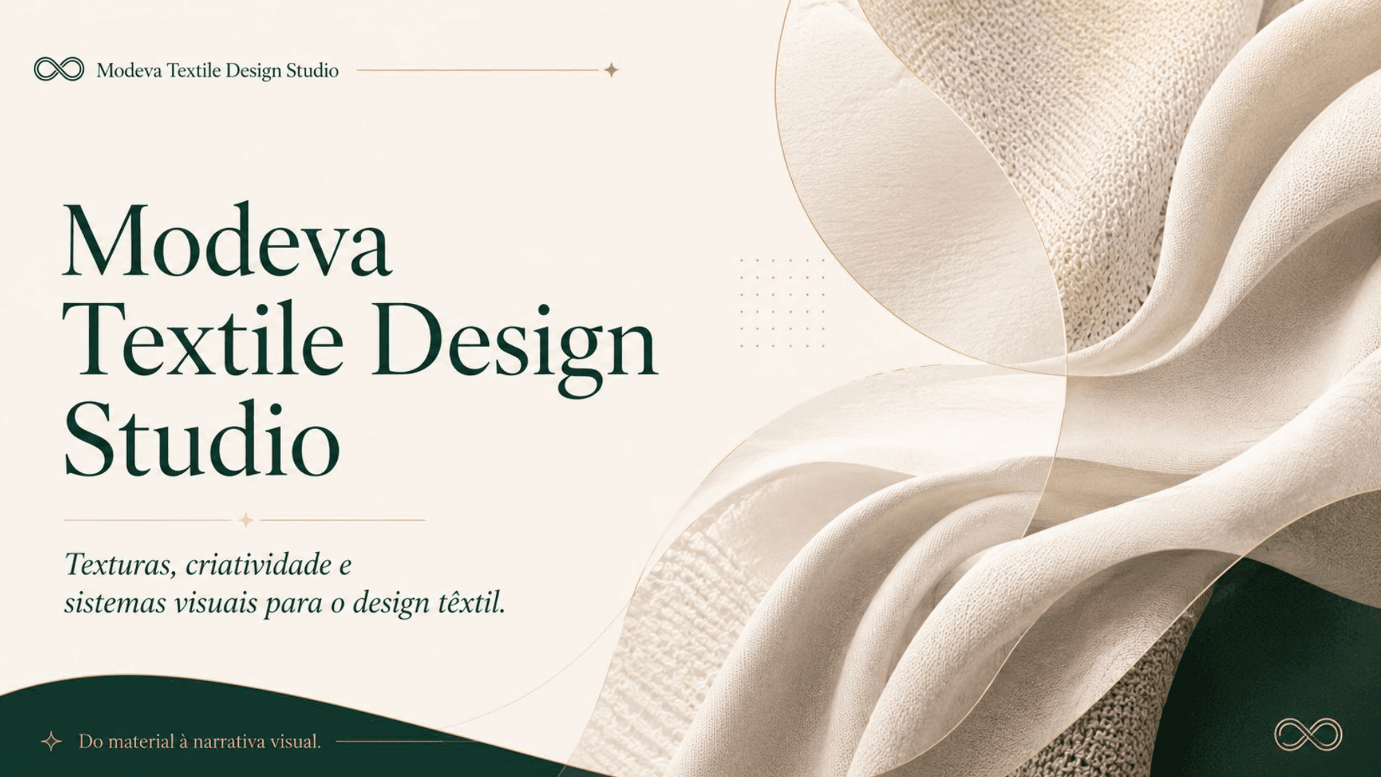Digital Twins for Textile Manufacturers